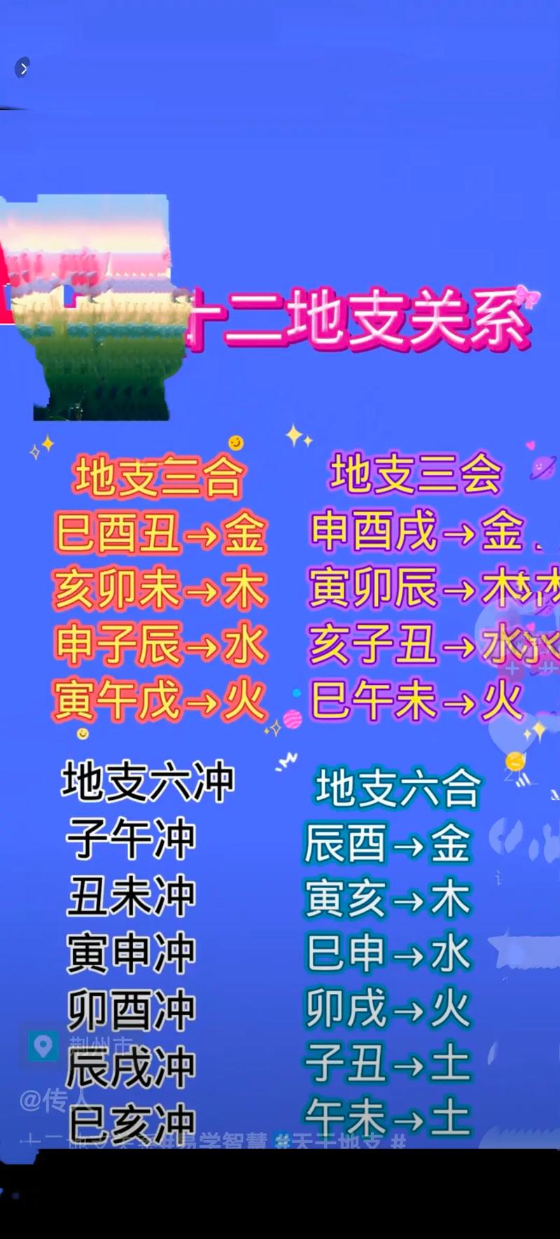 亥丑子三合水局在命理中具体指什么？