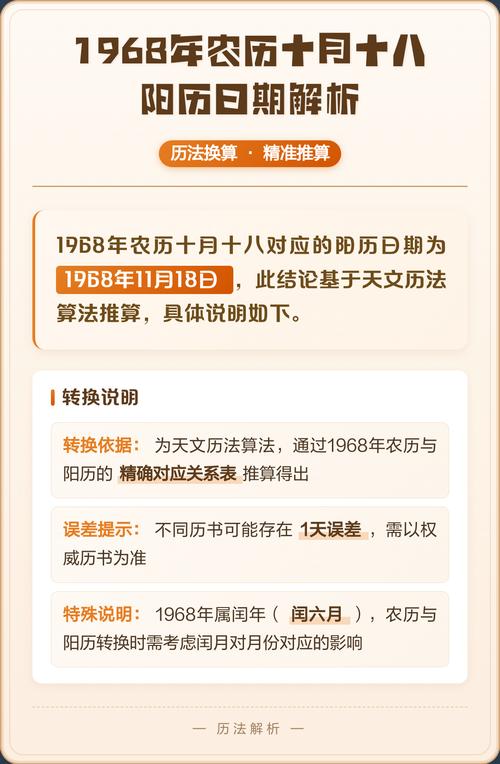 农历十月十八日对应的阳历日期是哪一天？