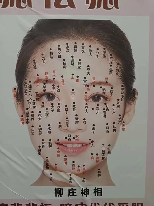 右眉上方有痣代表什么含义？