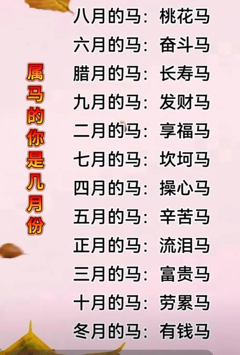 四月一日属马运势中，今天是否适宜参与麻将活动？