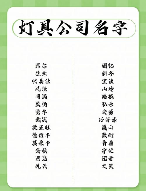 有哪些寓意美好的灯饰名字可以推荐？