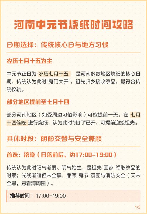 全年什么时候者阝是烧纸的日子呢？