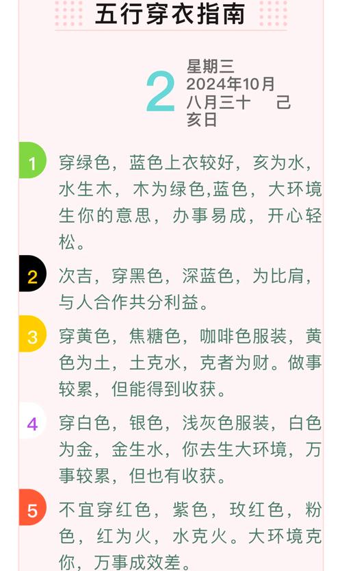 2021年10月11日戊戌月五行属什么五行穿衣指南？