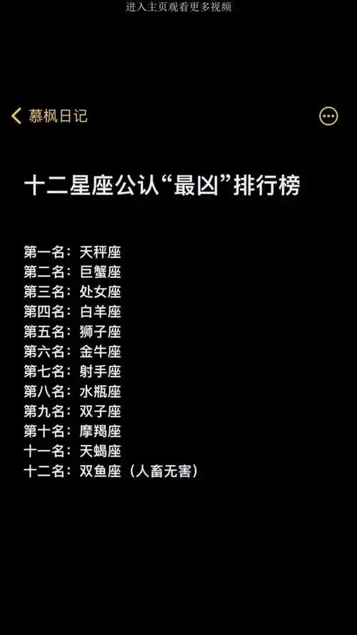 哪个星座在十二星座中最凶猛，排名前五的星座是哪些？