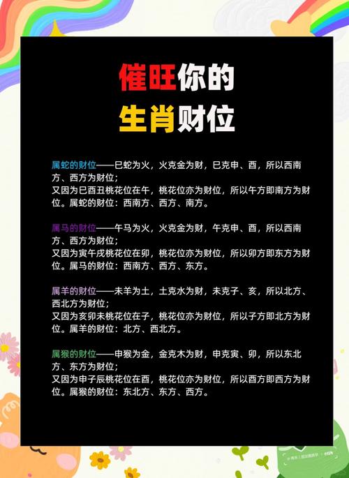 2023年生肖财运排行榜中，哪个生肖财运排第一？