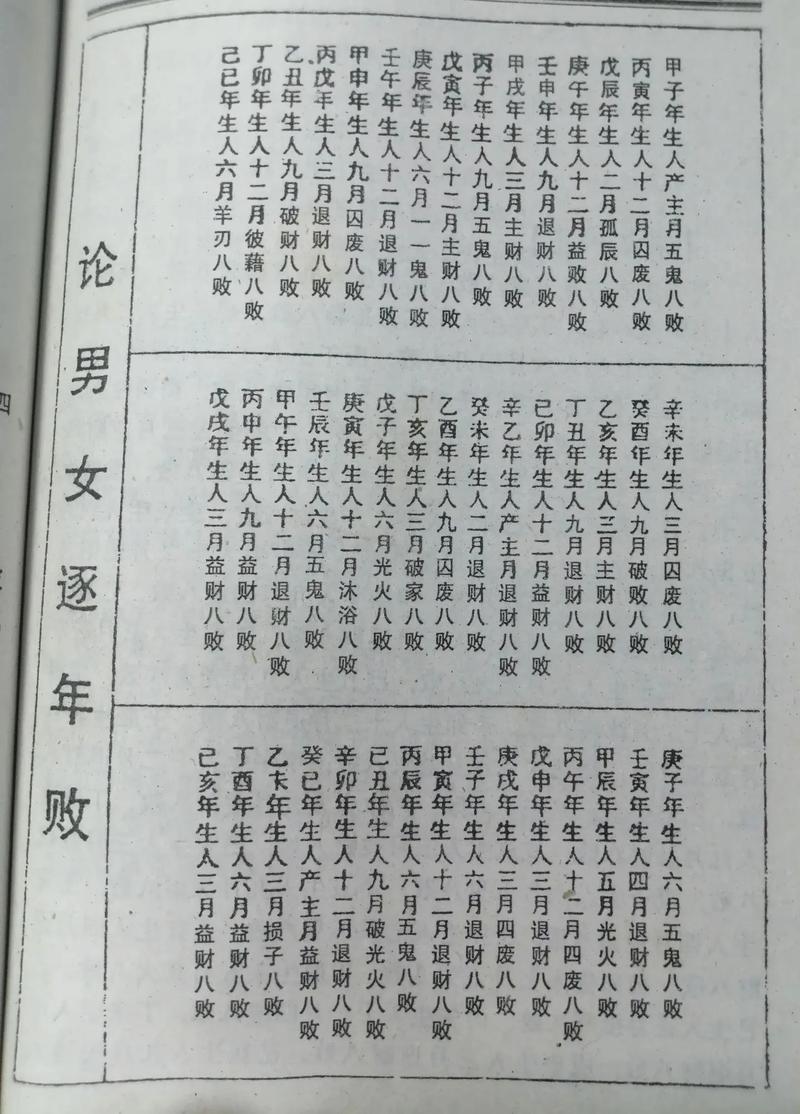 三世书算命安卓版如何准确算出我的婚姻运势？