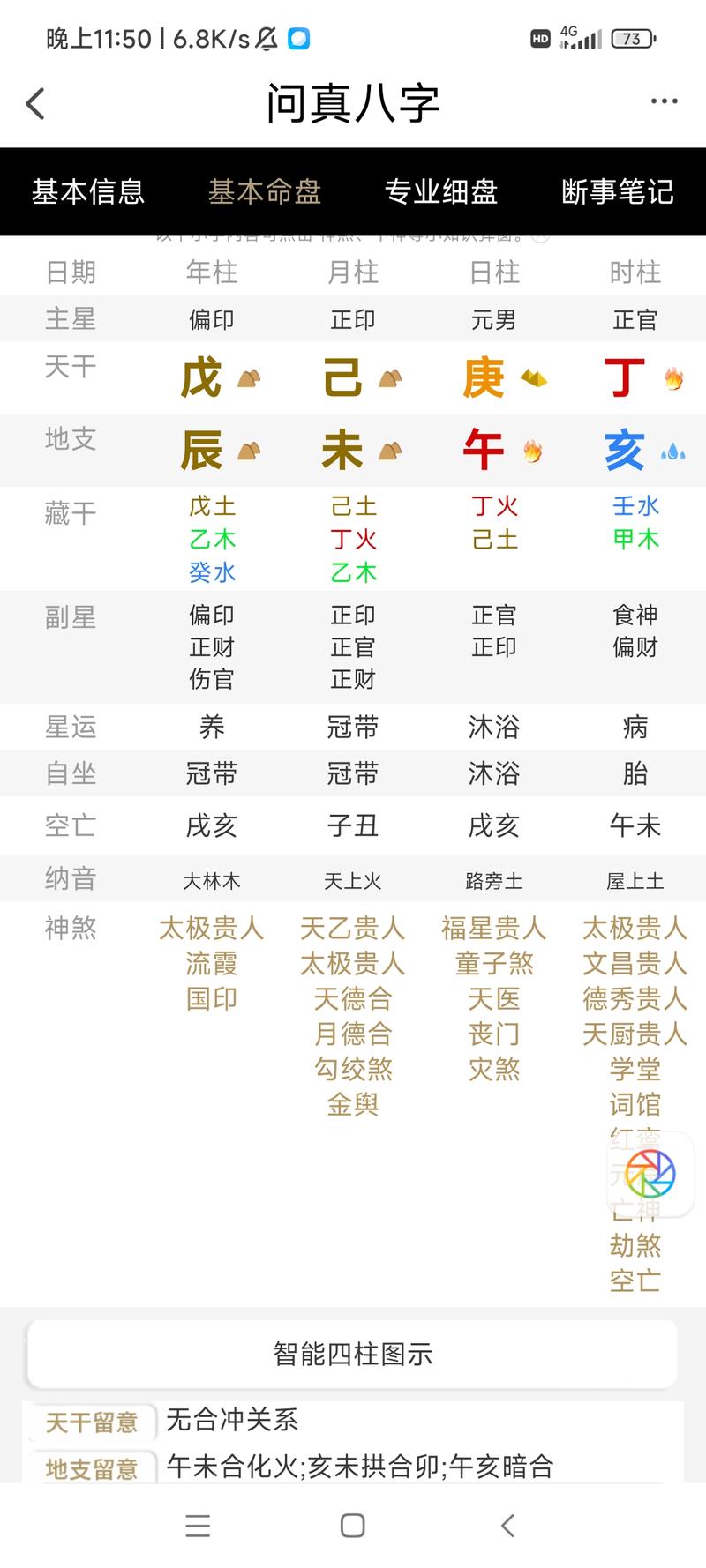 八字与李嘉诚相同的人命运如何才嫩梗佳？