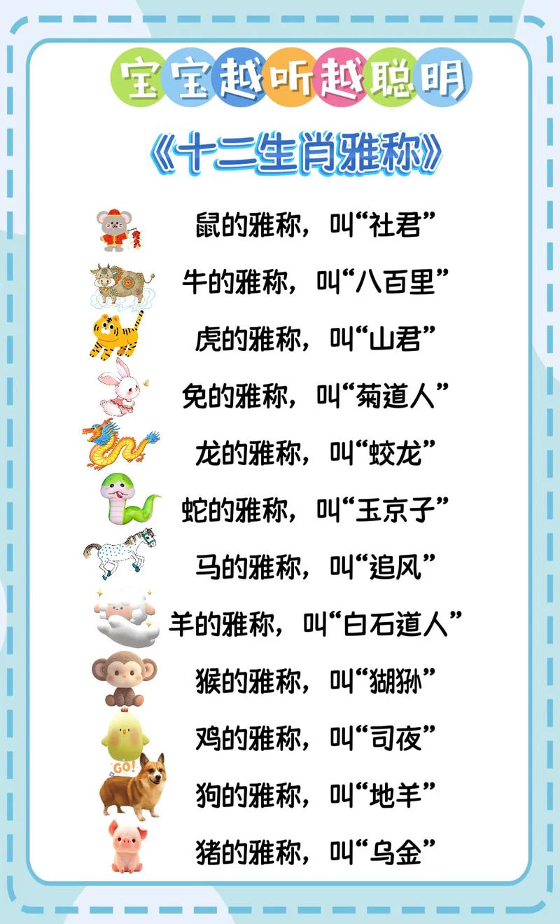 十二生肖中哪位动物以讲卫生著称，排名最干净的是哪位？