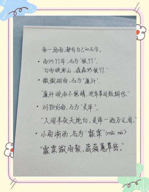 诗雨这个名字的含义是什么可以用来取名吗？