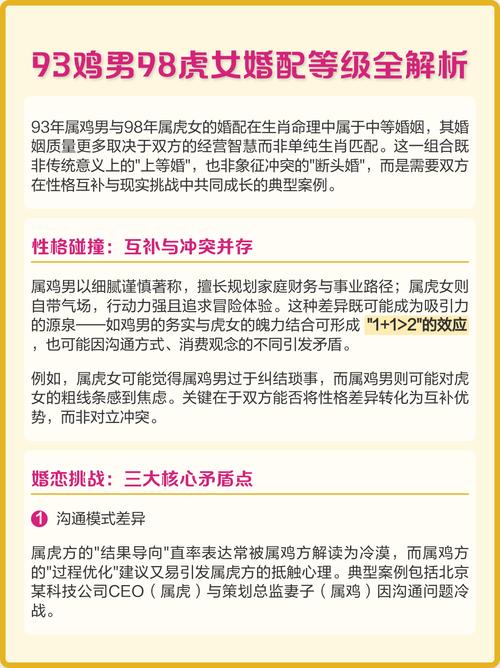 属虎男为何容易倾心于属鸡女？原因是什么？