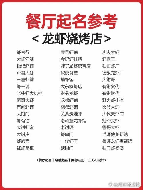 如何给龙虾店取一个既潮又吸引人的名字？