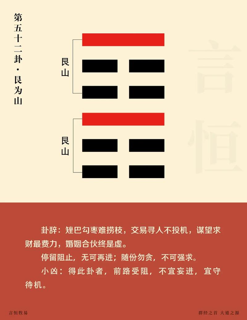 算命中将推艮卦象具体含义是什么？