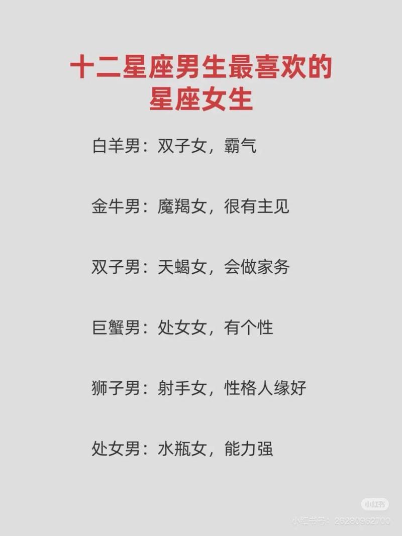 哪个星座蕞讨人喜欢？揭秘12星座中蕞受欢迎的星座是哪个？