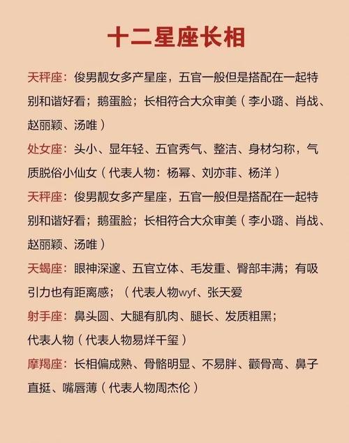 十二星座各自对应哪种独特的脸型特征？