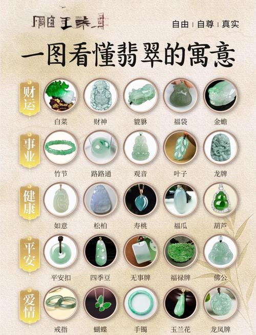 梦见自己拥有大量玉石，这是否预示着好运即将来临？