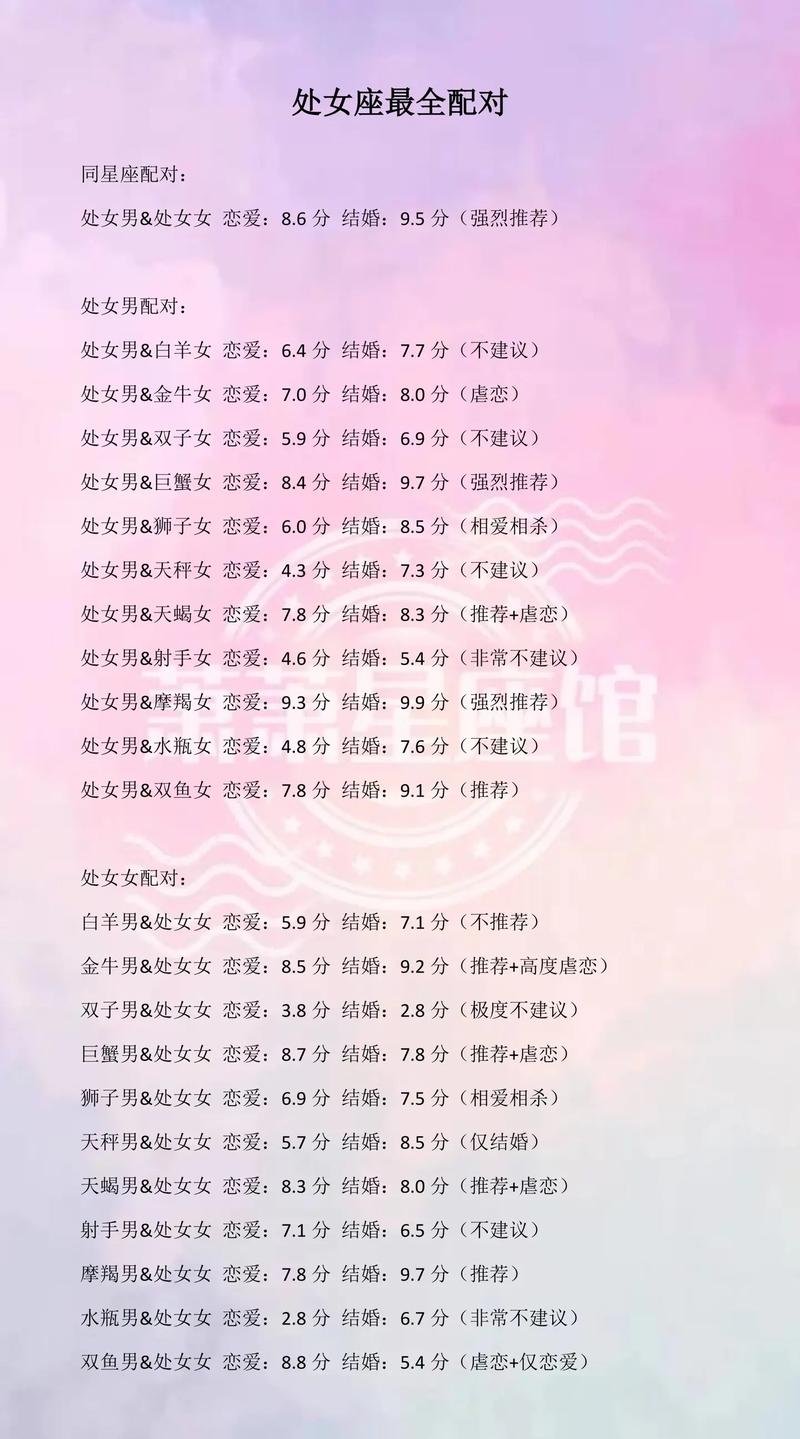处女座和哪个星座男生最配对呢？