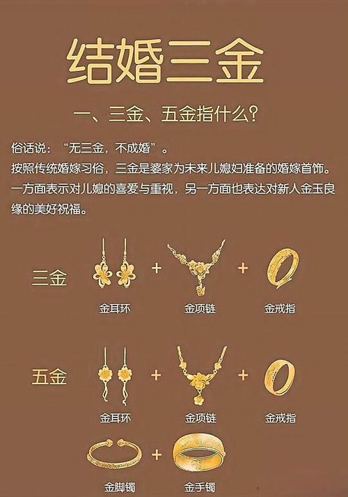 梦见别人佩戴金耳环和金项链有什么特殊预兆？