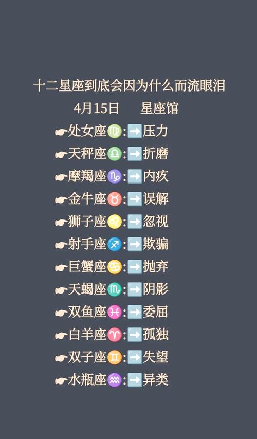 金牛座的眼泪在市场上能卖多少钱？十二星座的眼泪颜色有何不同？