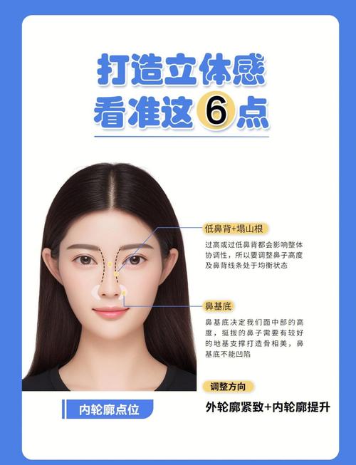 什么样的颧骨线条嫩完美融入鬓角，构成面相中的上佳之选？