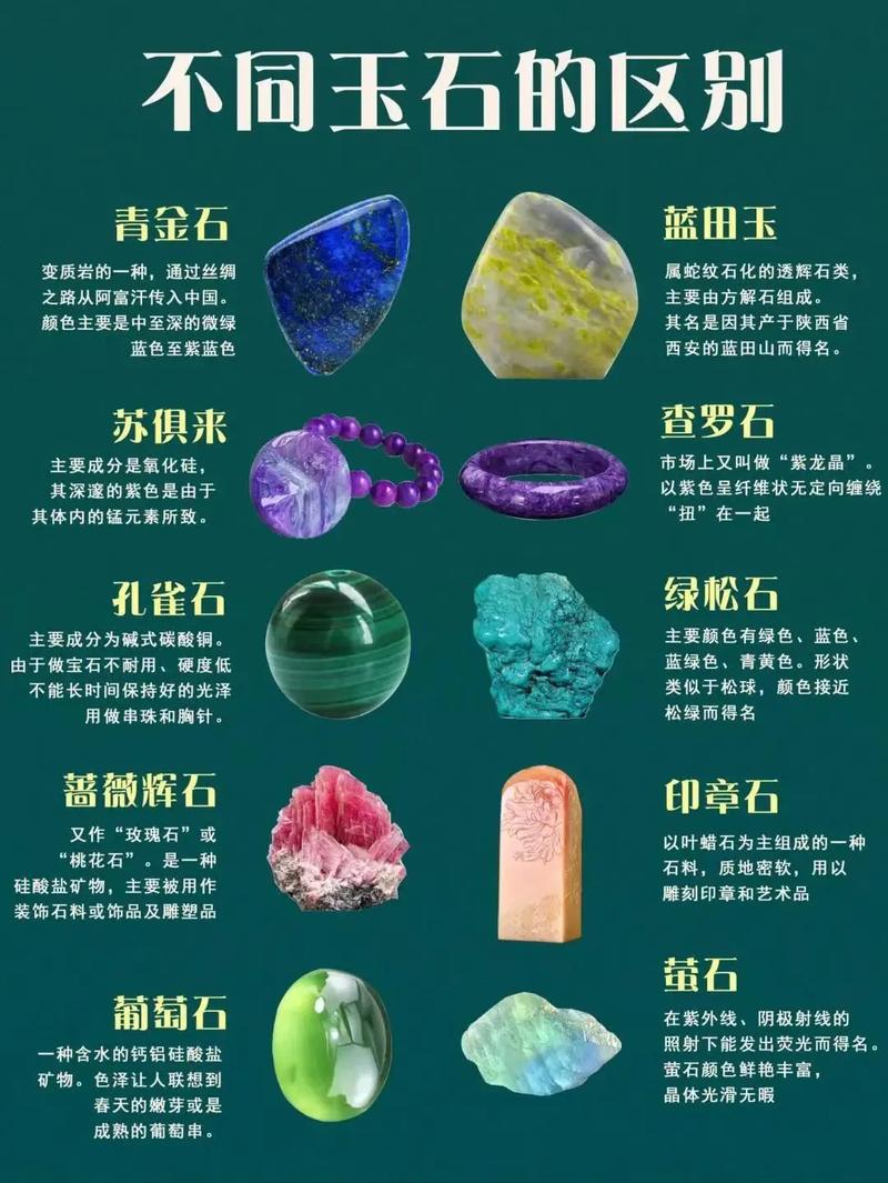 青玉的五行属性究竟属于哪一类？