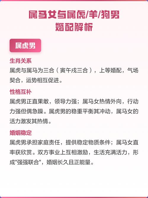 男属马女属虎的婚姻关系是否和谐美满？