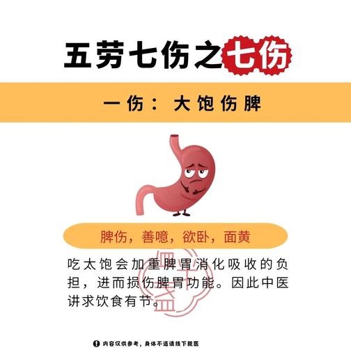 梦见自己受伤了预示着什么含义或象征？