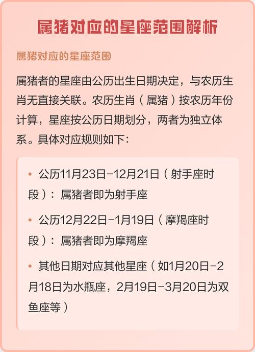 1995年10月21日出生的人是什么星座？属猪的他们又对应哪个星座？
