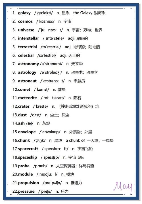 科幻名词大全中，日常科幻术语的由来和解释有哪些？