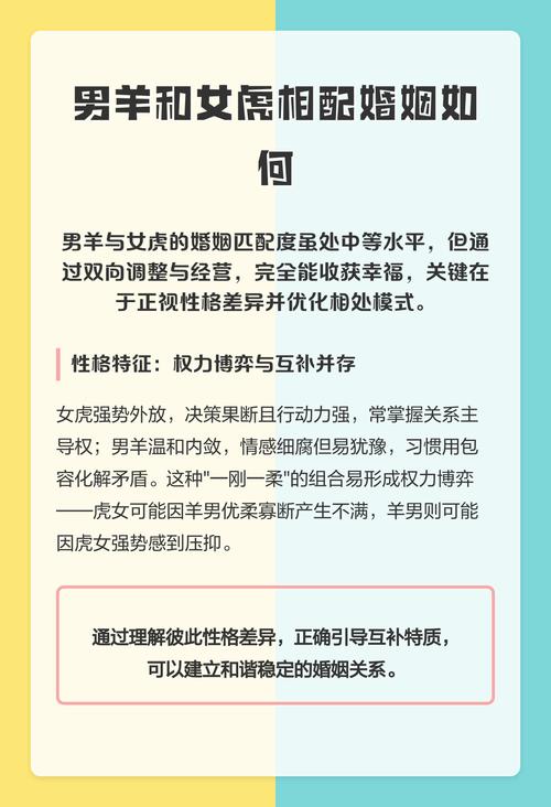 男羊女虎的婚姻关系能长久幸福吗？