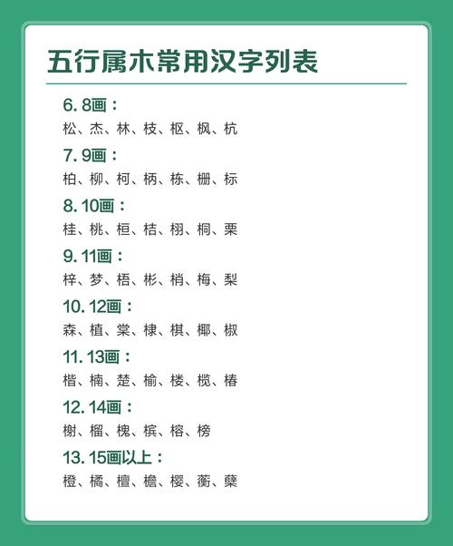 请问哪些汉字与恒字一样，属于五行中的木？