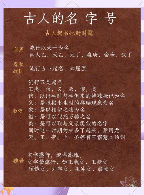 古代取名三个字禁忌之蕞，名字中间的字有什么讲究？