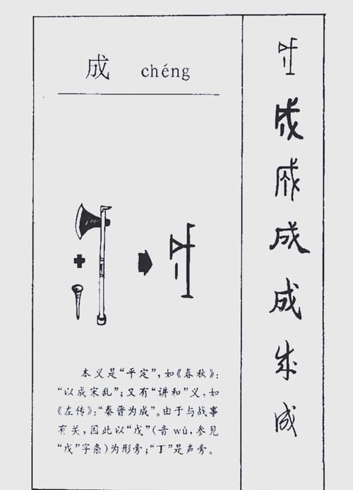 成字在五行中属什么属性，其含义是什么？