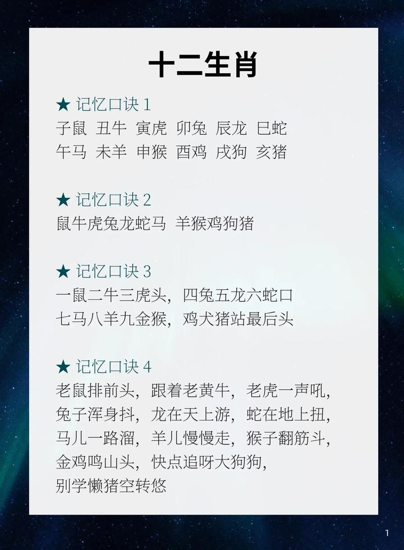 如何巧妙记忆十二生肖，有没有什么绝招可依分享？