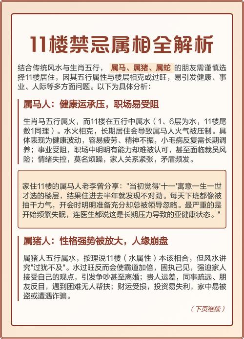 属猪和属兔的人分别适合住几楼？楼层风水有讲究吗？