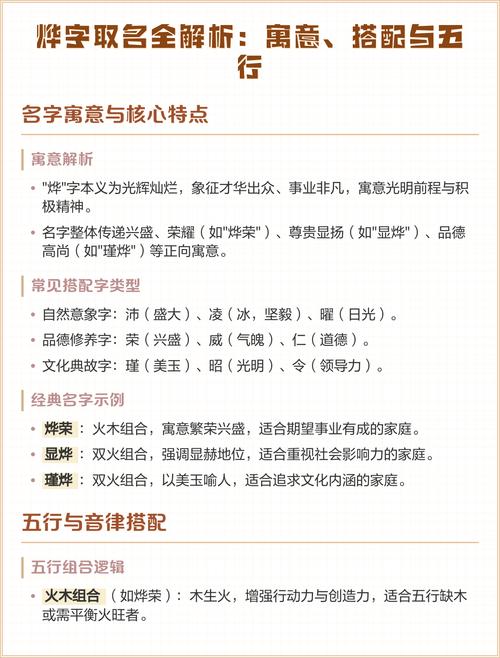 恩烨这个名字的五行属性是什么其烨字起名的寓意有何深意？
