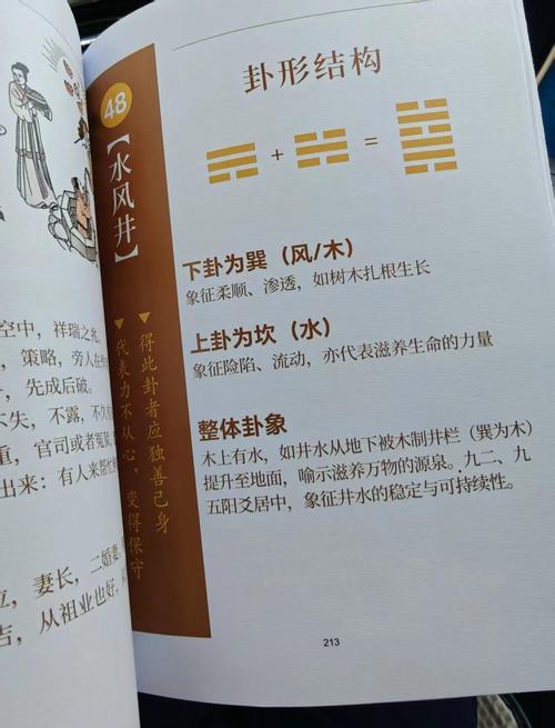 周公解梦中挖坑上水预示着什么吉凶？