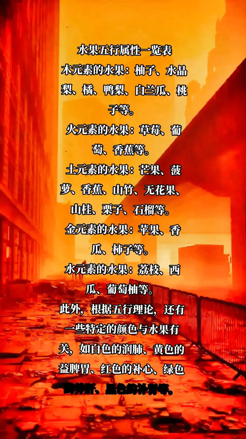 五行中哪些水果属于水元素？