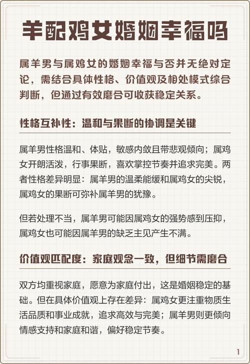 生肖羊和鸡，鸡老公和羊老婆，他们的婚姻配对是否合适？