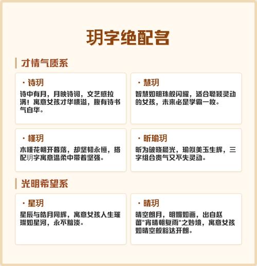 取名字时玥字搭配哪个字最合适？