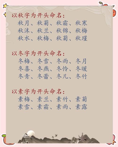 有哪些好听的丫鬟名字，能对应二十四节气？