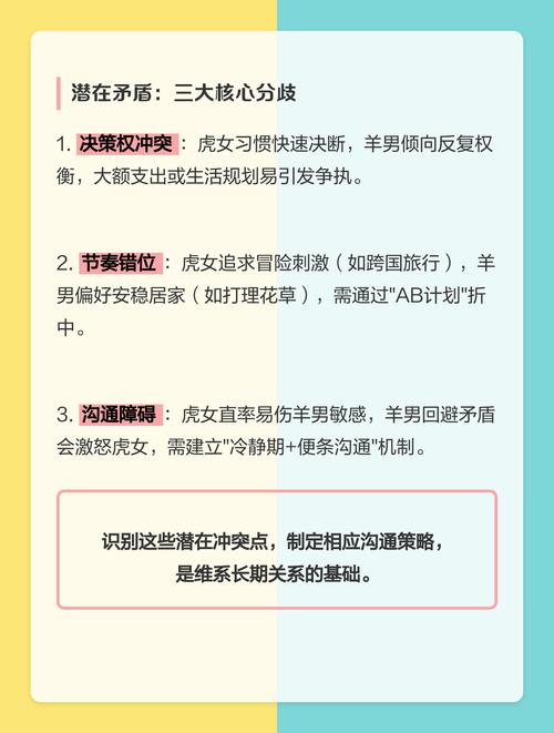男羊女虎的婚姻关系能长久幸福吗？