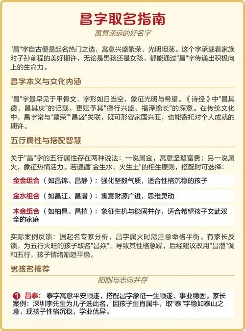 2022年昌字辈男孩名字取什么好，有没有什么寓意美好的建议？