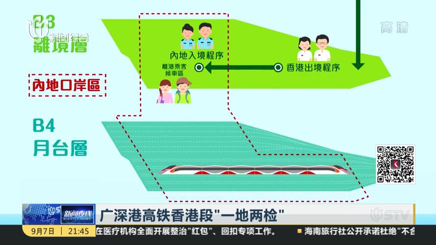 高铁一地两检流程具体是怎样的操作步骤？