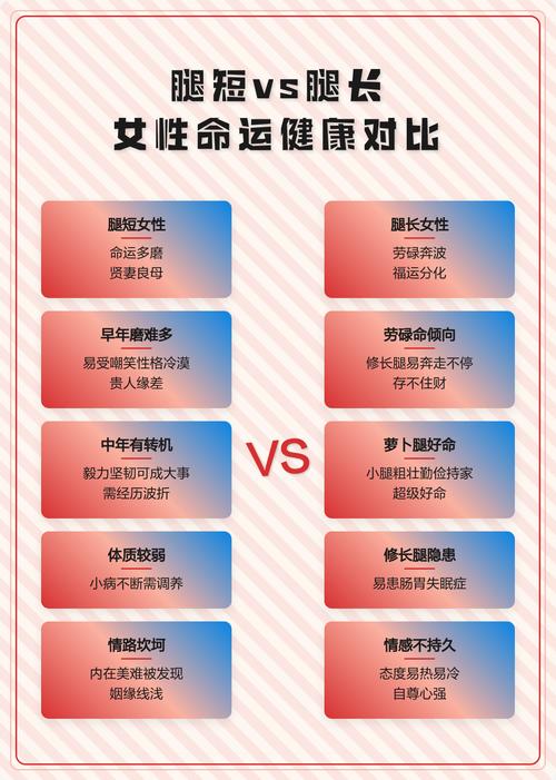 身长腿短的人命运如何，他们的生活幸福吗？