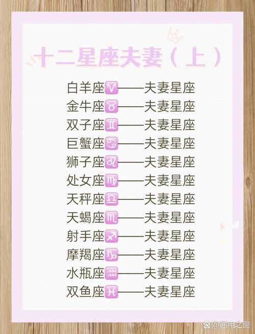 林黛玉和贾宝玉的星座分别是什么？他们最可能的星座配对是？