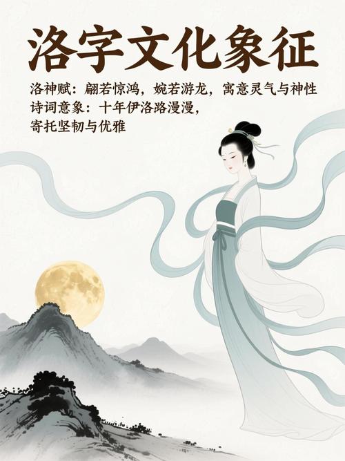 洛依这个名字的寓意是什么？取名洛依是否合适？