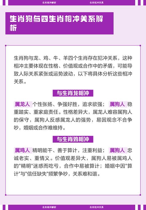 属狗的人与哪个生肖相冲呢？