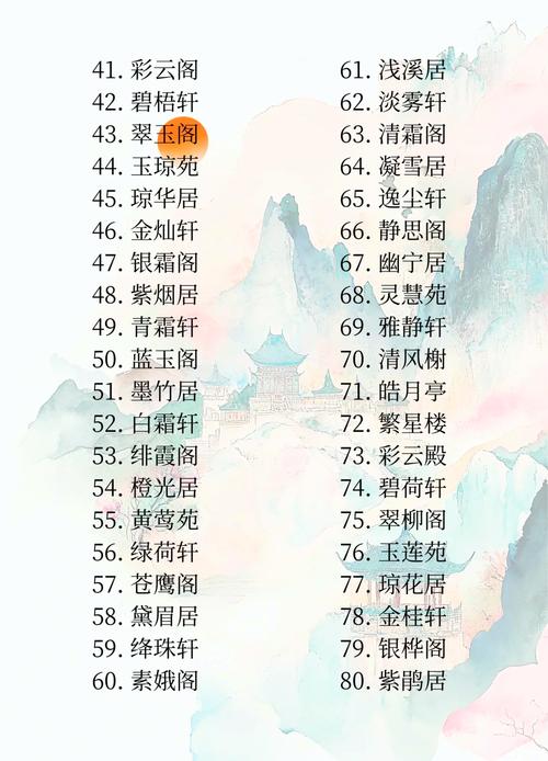 有哪些唯美古风建筑的名字可以成呢？