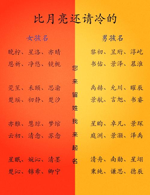 柠字作为名字的寓意是什么有什么特别的深层含义吗？