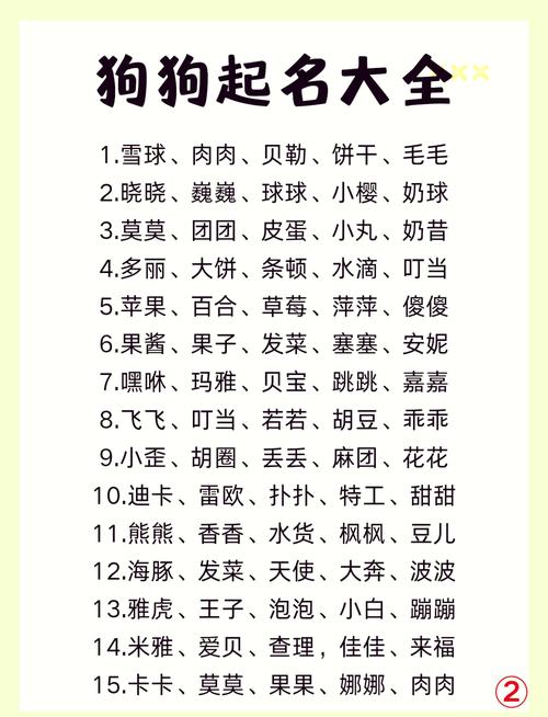 属狗的宝宝起名时有没有什么字特别适合用？